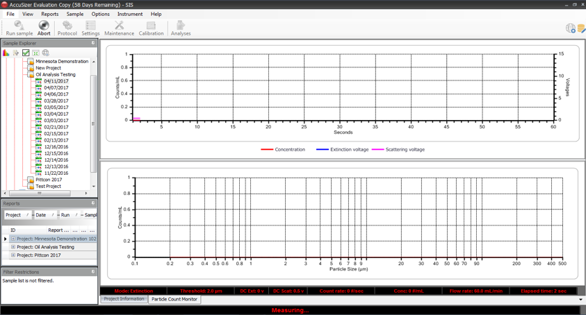 AccuSizer A7000 SIS 顆粒計數器